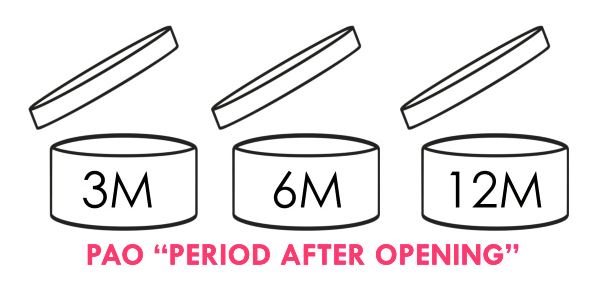 Period after opening